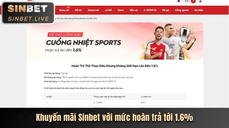 Cá cược Thể thao tại F8BET90
